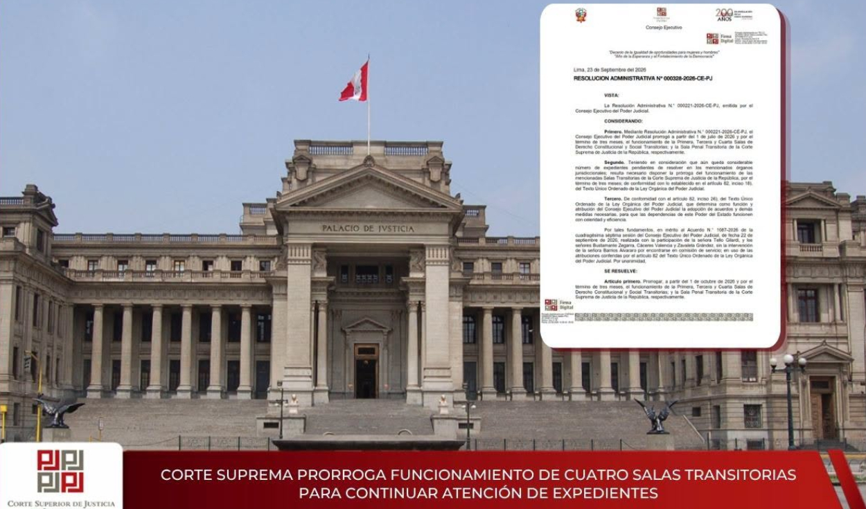Corte Suprema prorroga funcionamiento de cuatro Salas Transitorias por tres meses