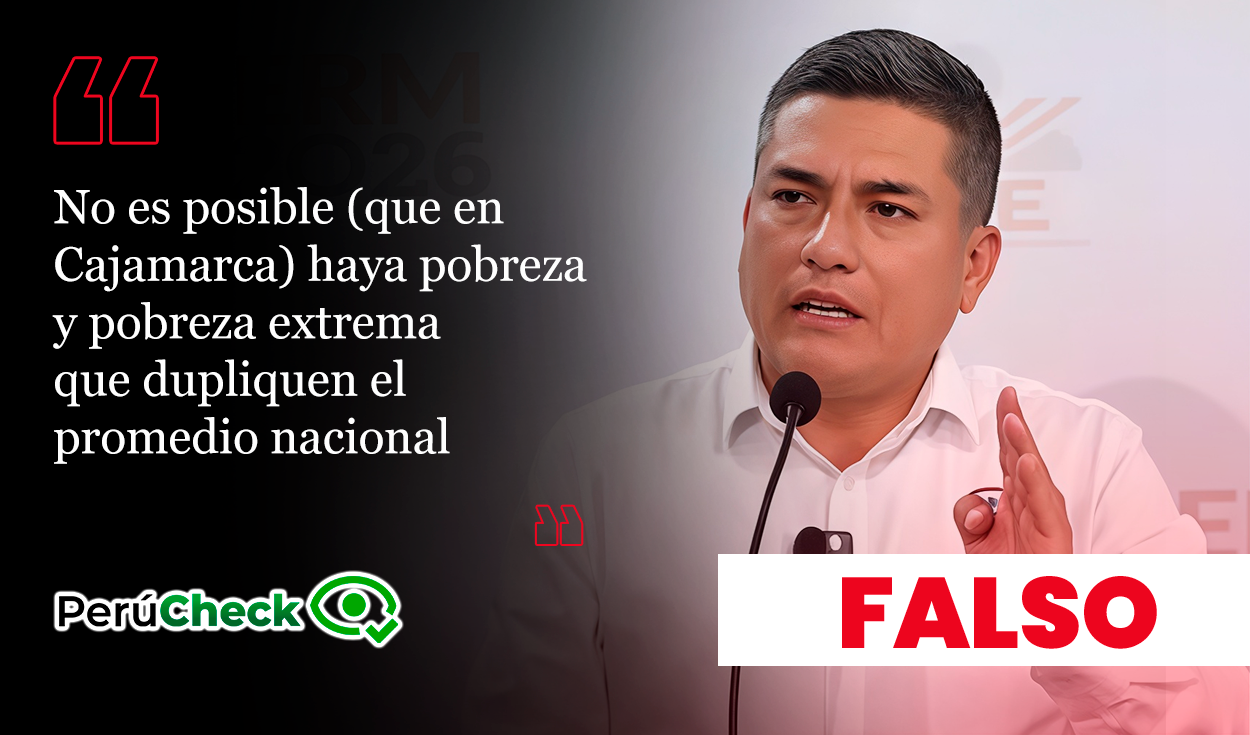 Es falso que la pobreza y la pobreza extrema de Cajamarca dupliquen el promedio nacional, como afirmó el candidato Moisés Gonzáles