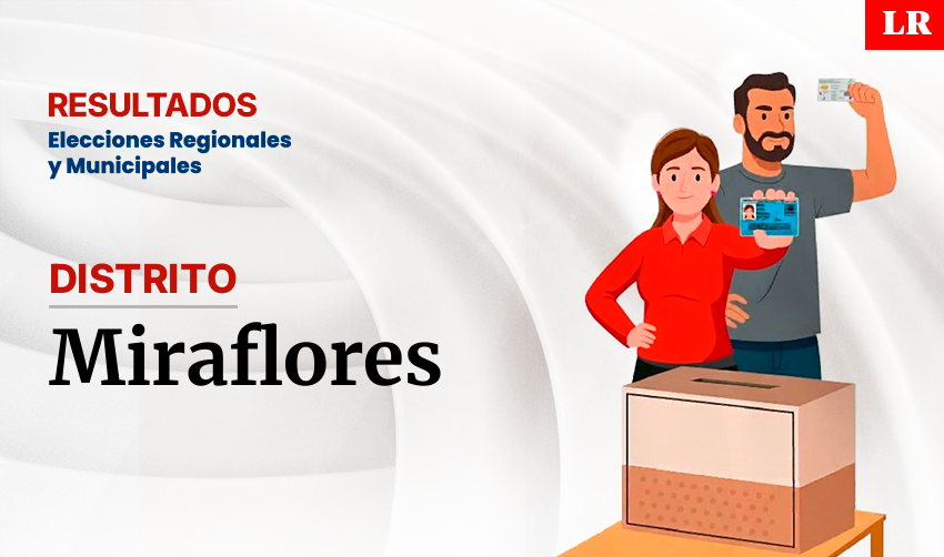 Resultados en Miraflores, según la ONPE: conoce quién es el virtual alcalde del distrito