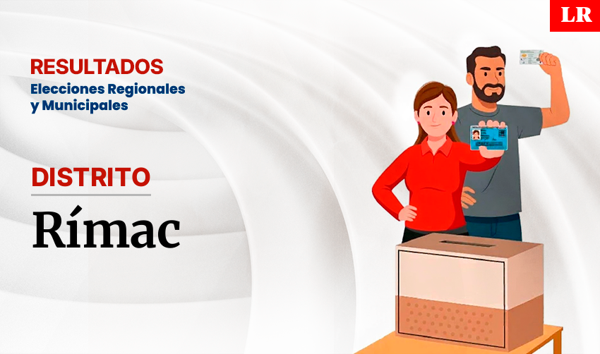 Resultados en Rímac, según la ONPE: conoce quién es el virtual alcalde del distrito