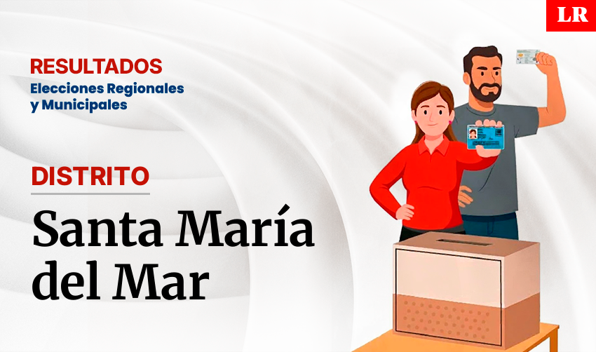 Resultados en Santa María del Mar, según la ONPE: conoce quién es el virtual alcalde del distrito