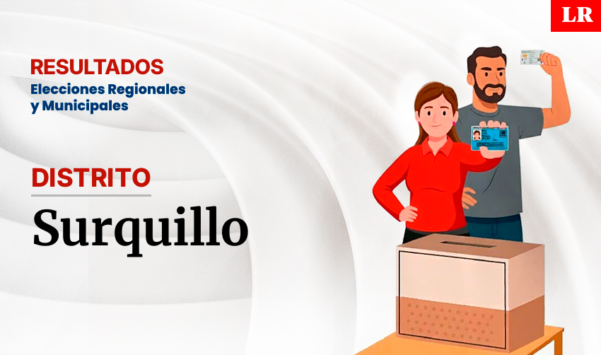 Resultados en Surquillo, según la ONPE: conoce quién es el virtual alcalde del distrito