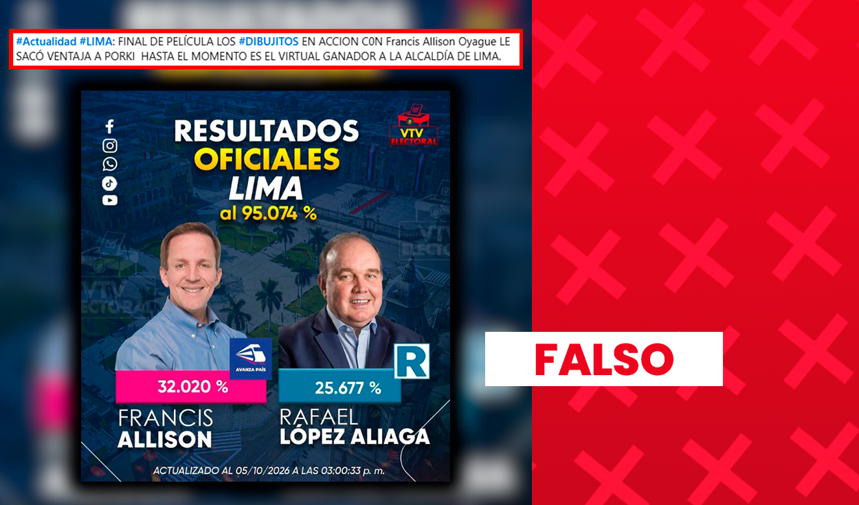 Es falso que Francis Allison sea virtual alcalde de Lima: publicaciones usan resultados del Cercado de Lima