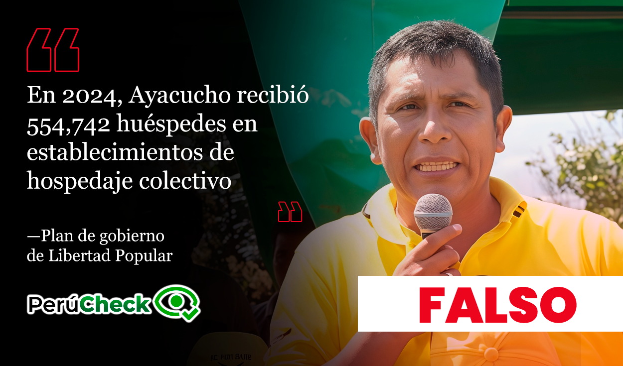 Plan de gobierno de Libertad Popular confunde cifras de arribos de turistas a Ayacucho