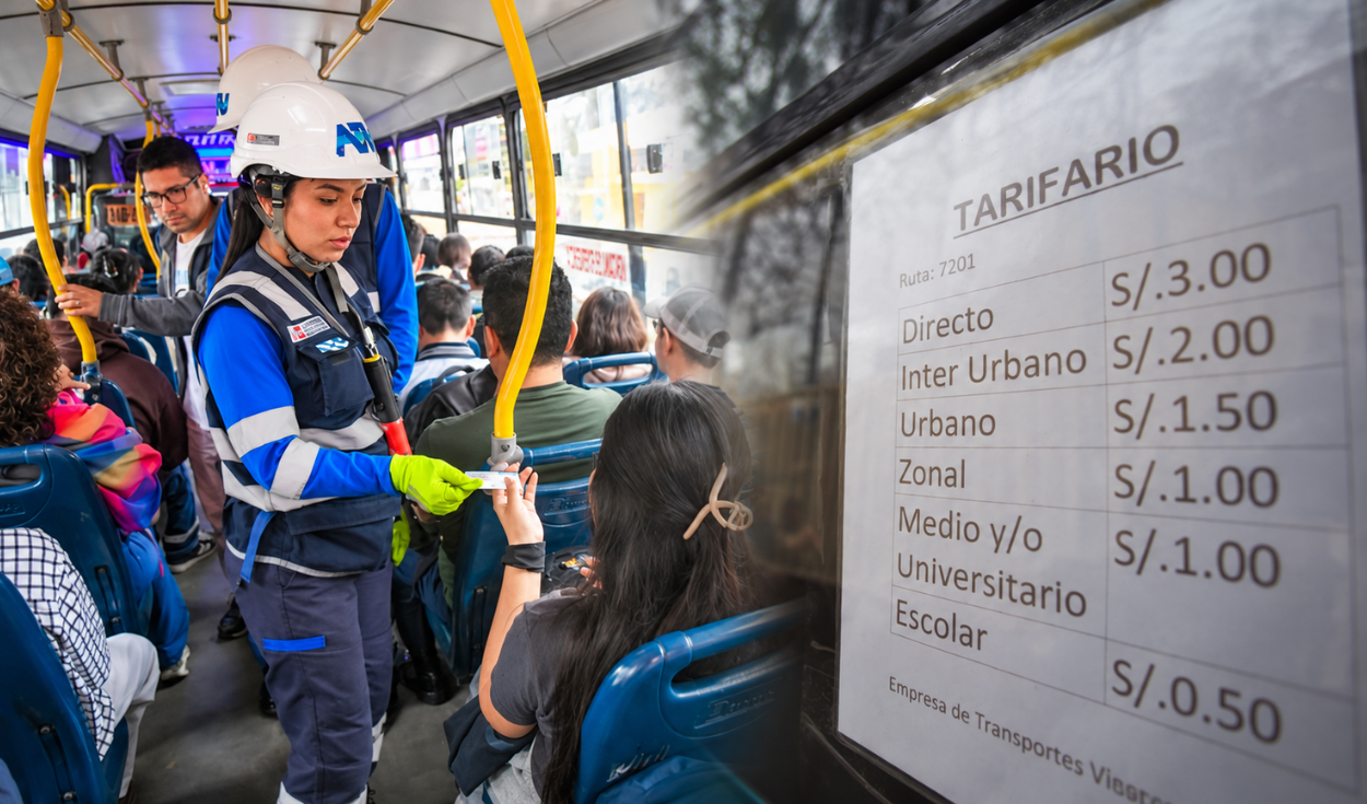 Medio pasaje universitario: empresas de transporte que no lo respeten podrían recibir multas de hasta S/2.4 millones
