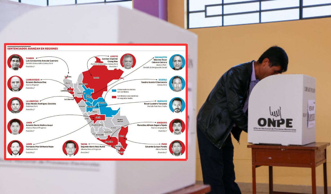 Tres gobernadores electos fueron sentenciados: cifra subiría en segunda vuelta