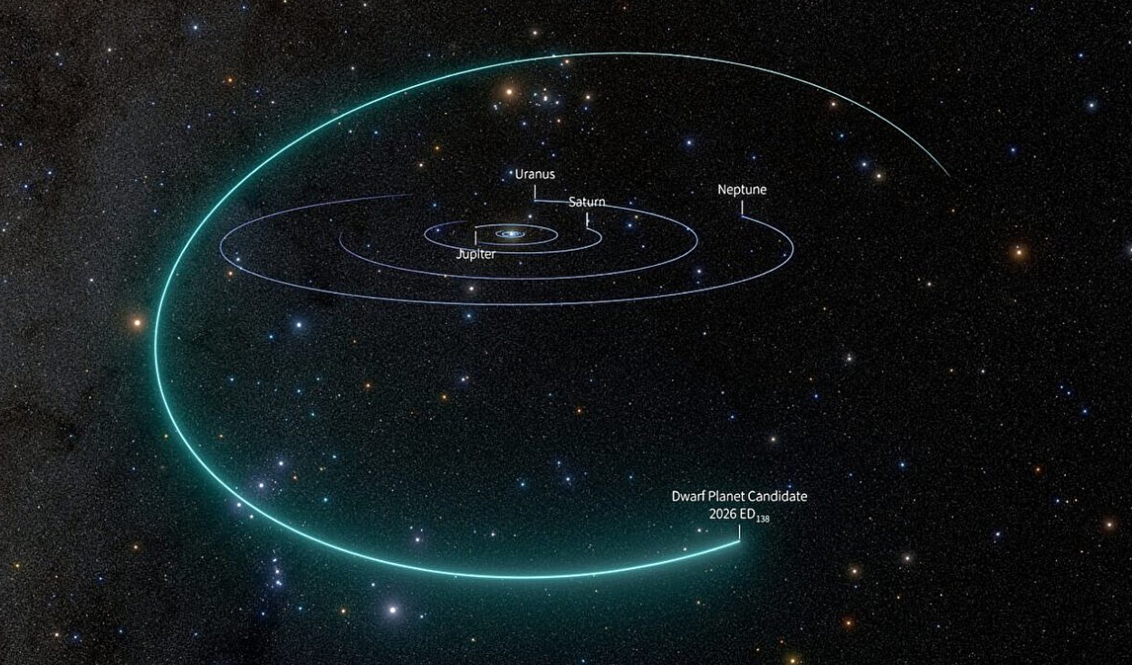 Astrónomos revelan un nuevo candidato a planeta enano en nuestro sistema solar: se encuentra más allá de Plutón