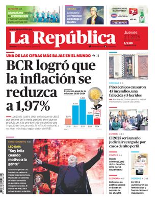 Edición Impresa - La Republica | Lima - Jueves 02 de Enero del 2025