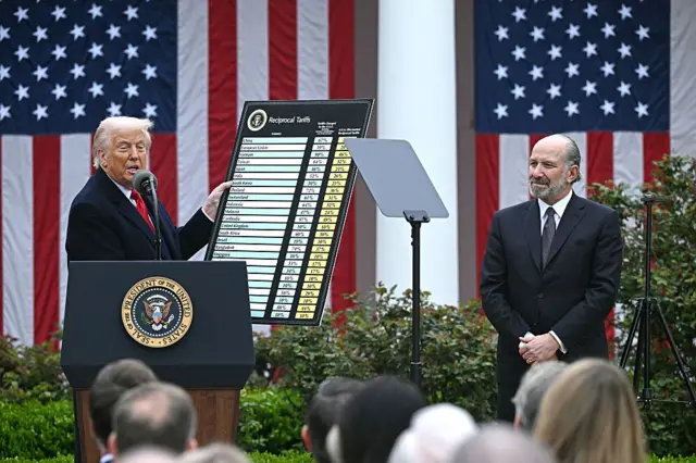 Aranceles de Estados Unidos